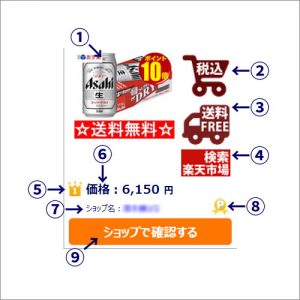 酒楽-SAKERAKU-検索結果の見方