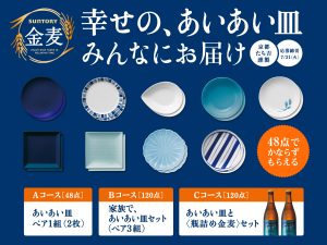 「幸せの、あいあい皿 みんなにお届け」 キャンペーン