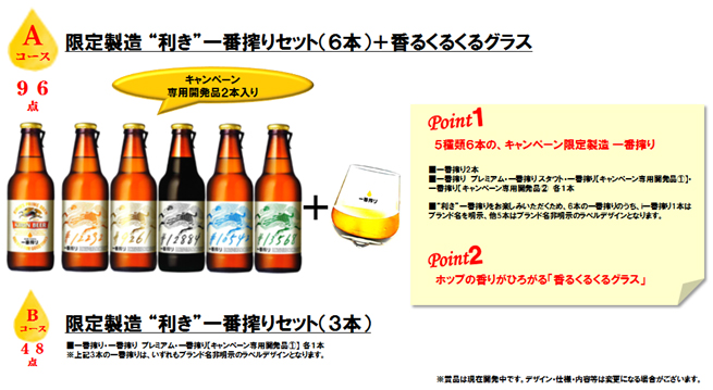 【キリン】一番搾り「5つの香りをくらべる“利き”一番搾りセット」