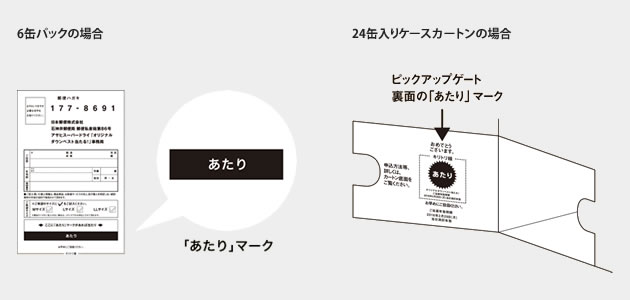 アサヒ 福山雅治 ベスト  当たりマーク例