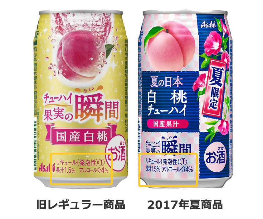 国産白桃比較