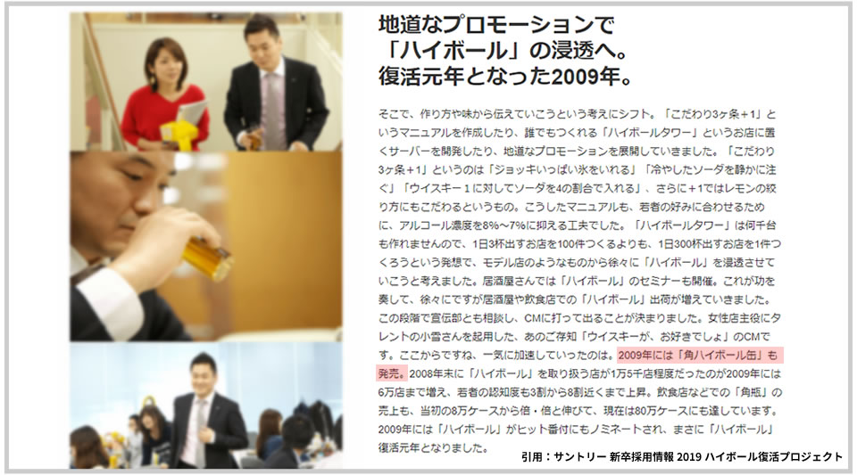 引用：サントリー 新卒採用情報 2019 ハイボール復活プロジェクト 画像