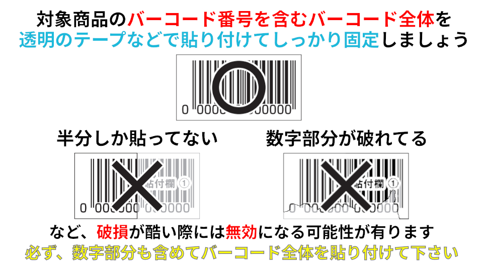 ハガキ（郵送）による応募の場合