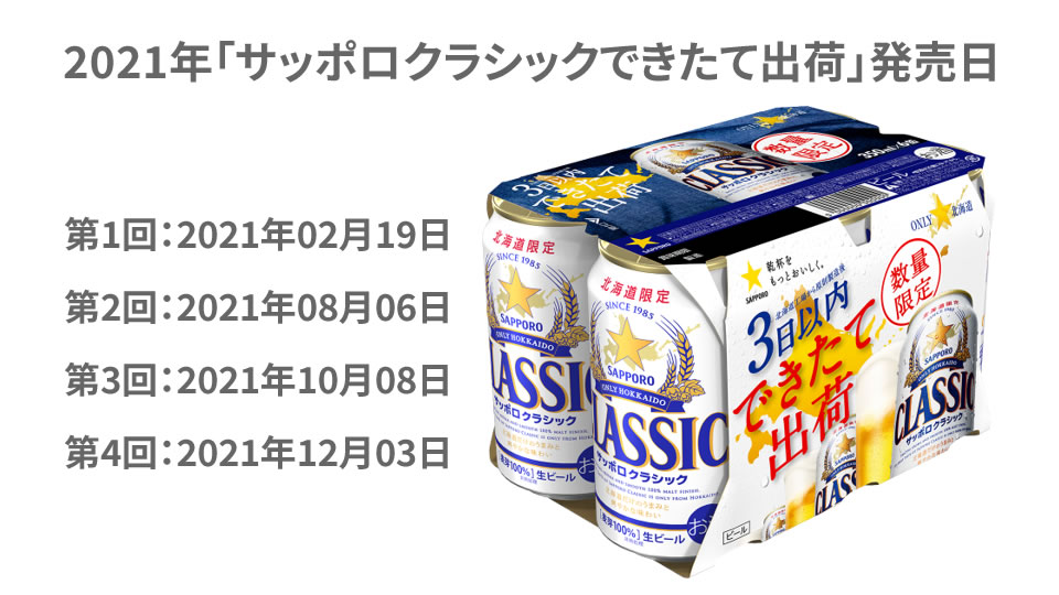 【サッポロ】2月19日から「サッポロクラシック できたて出荷」 年に4回の限定発売【2021年】
