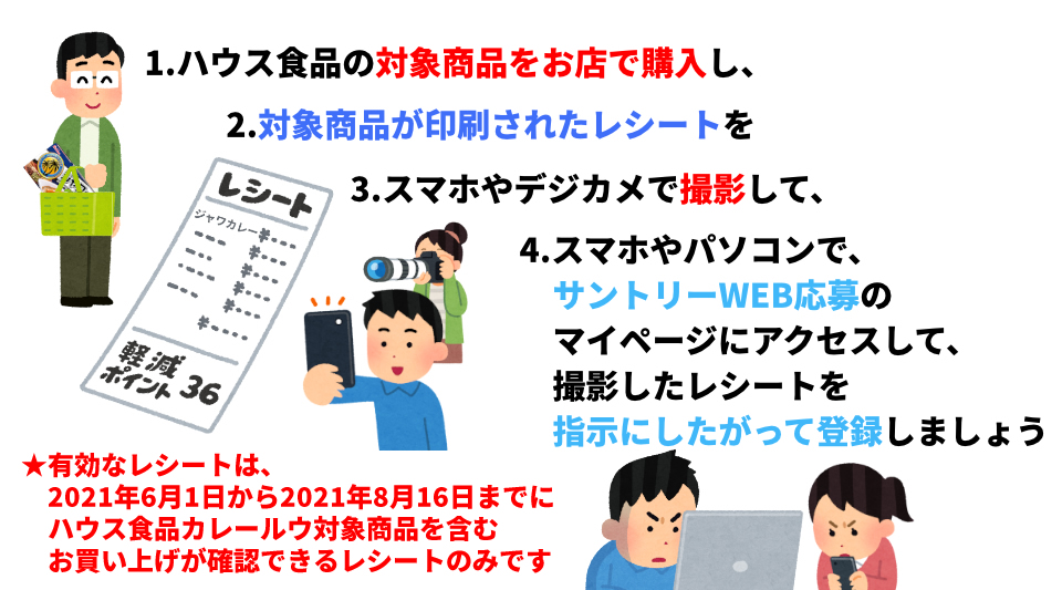 WEB応募の場合