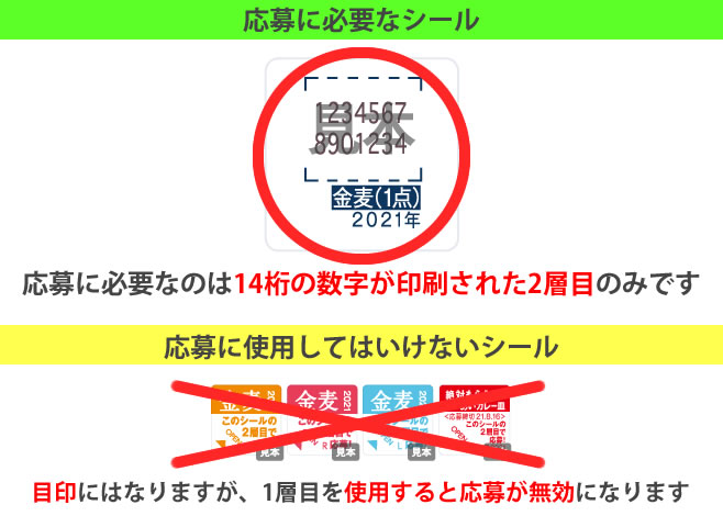 ■金麦シリーズの応募シールの例（画像）