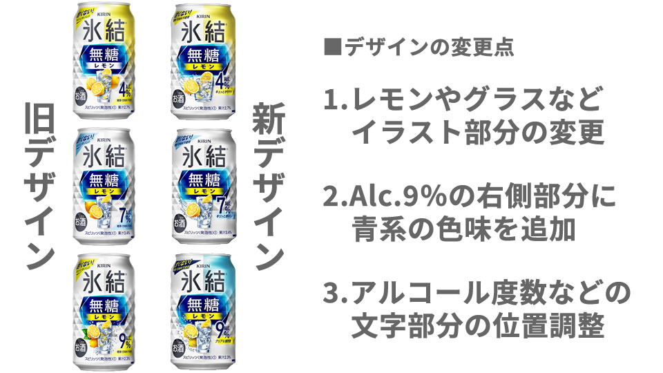 合わせて「氷結 無糖 レモン」パッケージをリニューアル