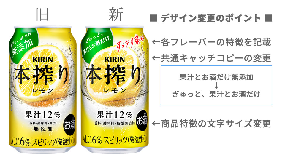キリン「本搾りチューハイ」パッケージリニューアルの変更点