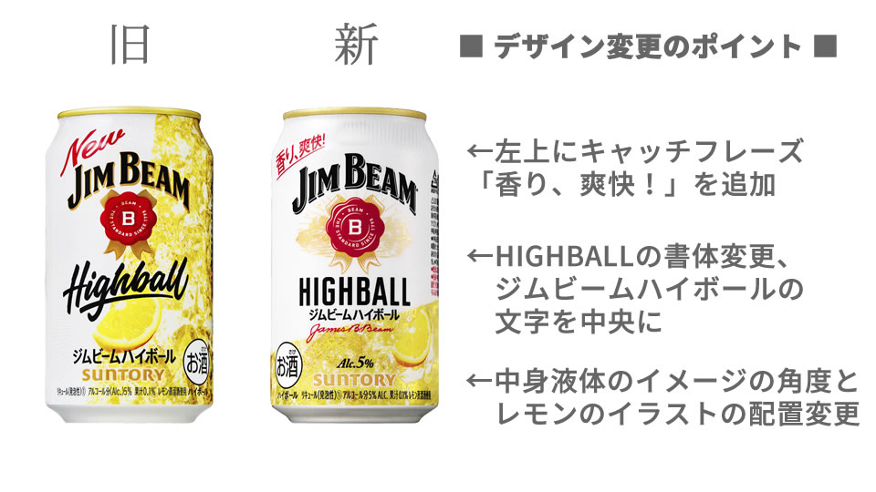 サントリー「ジムビーム ハイボール缶」パッケージの変更点