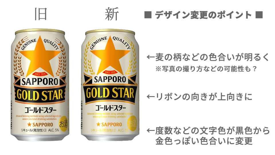 2022年12月製造分以降「GOLD STAR（ゴールドスター）」パッケージデザインの変更点