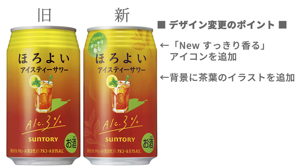 サントリー「ほろよい〈アイスティーサワー〉」パッケージデザインの変更点
