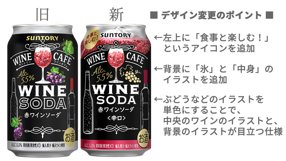 サントリー「ワインカフェ」パッケージデザインの変更点