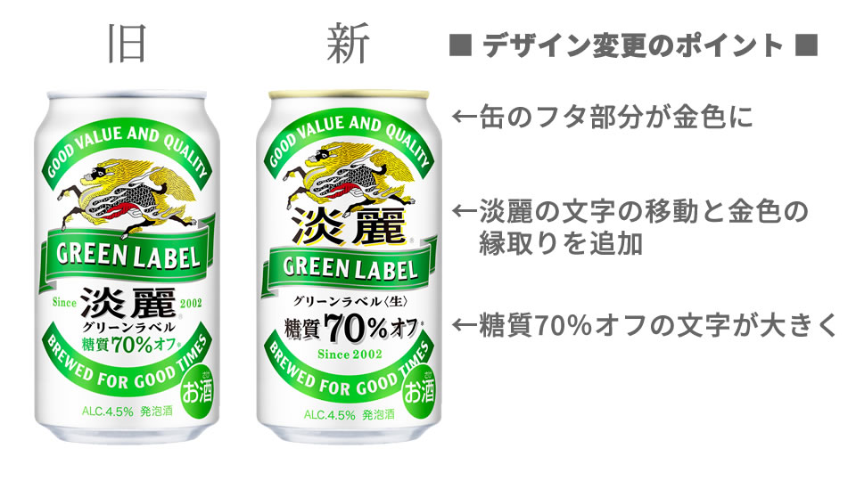キリン「淡麗グリーンラベル」デザインの変更点（画像）