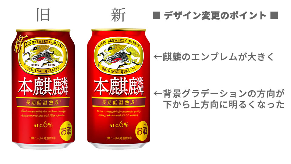 新「本麒麟」デザインの変更点（画像）