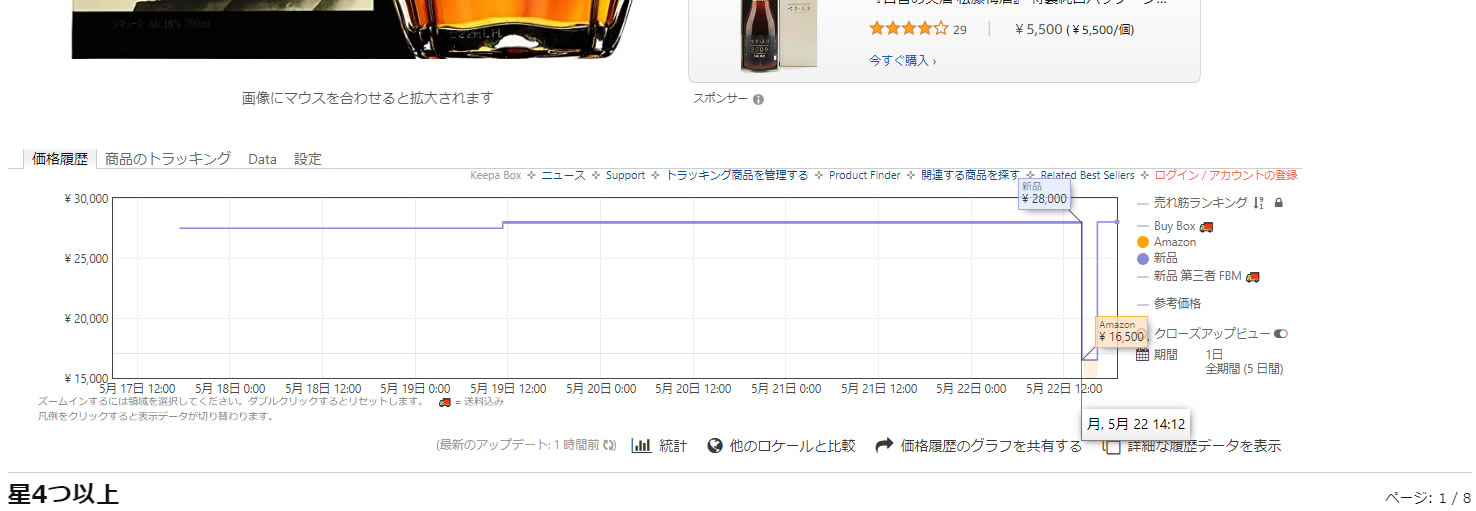 ■2023年5月22日追記：一瞬だけ「Amazon.co.jp」から出品されたもよう 14時12分頃出品（画像）
