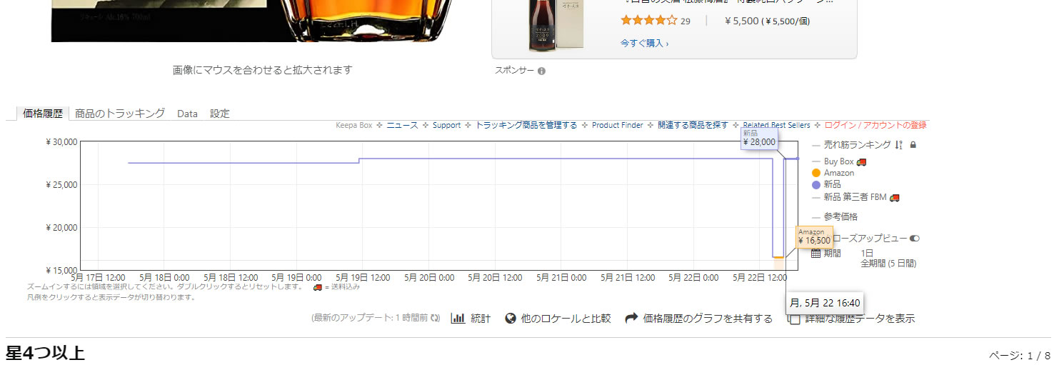 ■2023年5月22日追記：一瞬だけ「Amazon.co.jp」から出品されたもよう 16時40分頃売切（画像）