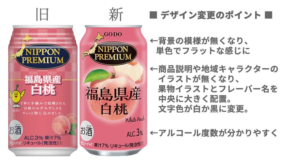 リニューアルされる「NIPPON PREMIUM」のデザイン変更点（画像）