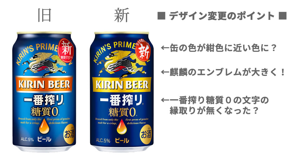 キリン「一番搾り 糖質ゼロ」デザイン 変更点（画像）