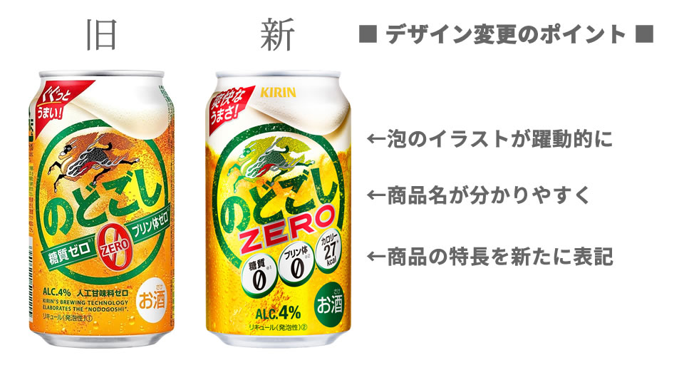 キリン「のどごし ZERO」パッケージの変更点