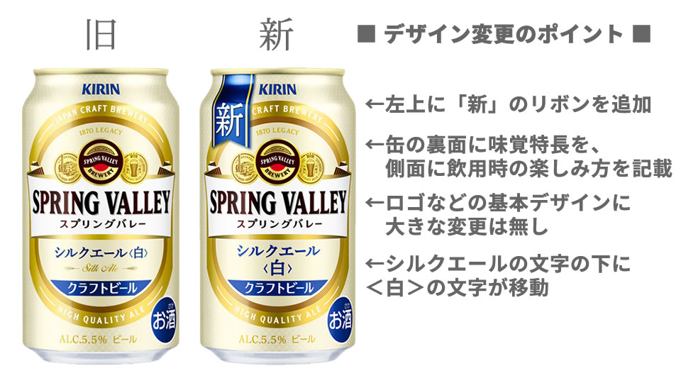キリン「SPRING VALLEY シルクエール＜白＞」デザインの変更点