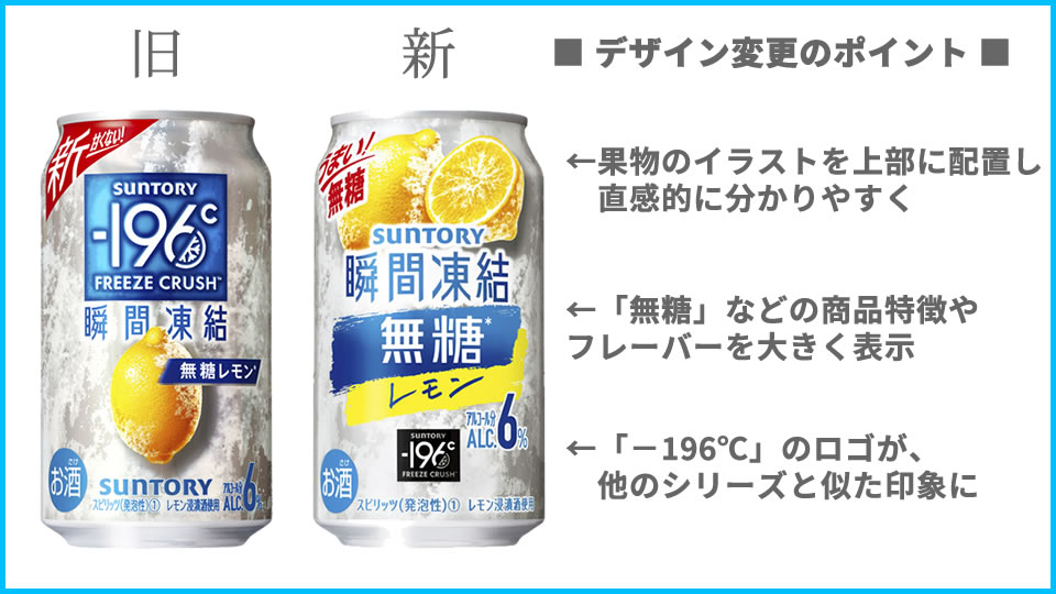 サントリー「－196℃ 瞬間凍結」デザインの変更点（画像）