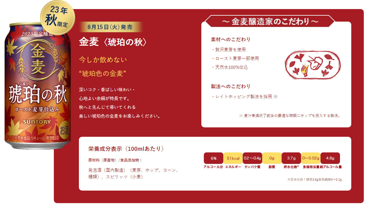 2023年版「金麦〈琥珀の秋〉」金麦ブランドページ 製品情報（画像）