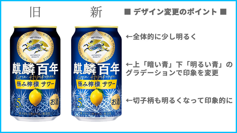 2023年8月にリニューアルされる「麒麟百年 極み檸檬サワー」の変更点