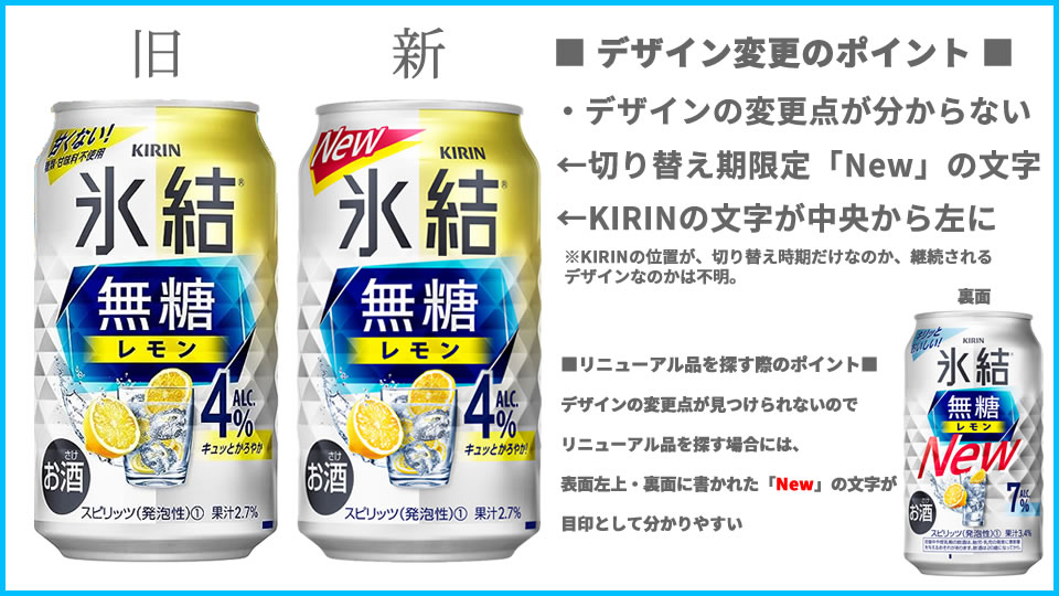 キリン「氷結 無糖」デザイン変更点