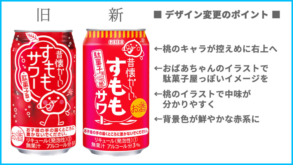 合同酒精「昔懐かしいすももサワー」デザイン変更点