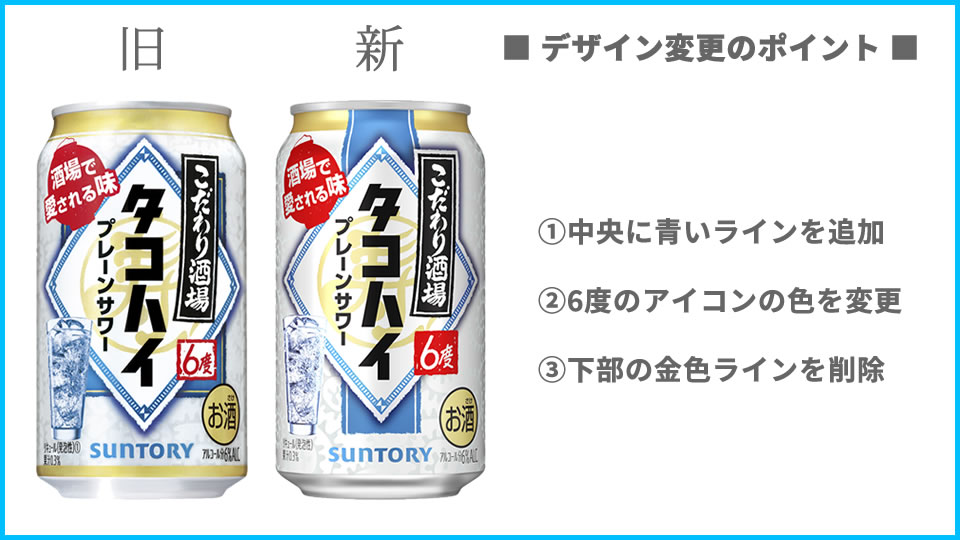 サントリー「こだわり酒場のタコハイ」デザイン変更点