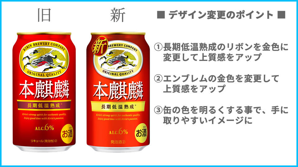 キリン「本麒麟」のデザイン変更点
