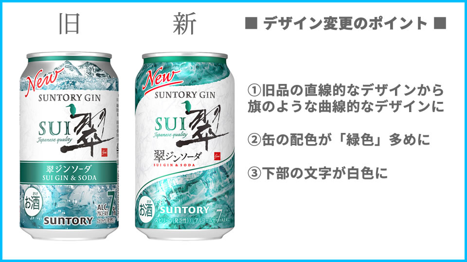 サントリー「翠ジンソーダ缶」デザインの変更点