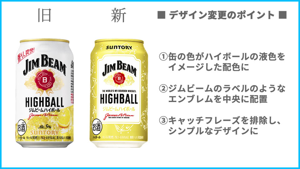 サントリー「ジムビーム ハイボール缶」デザイン変更点