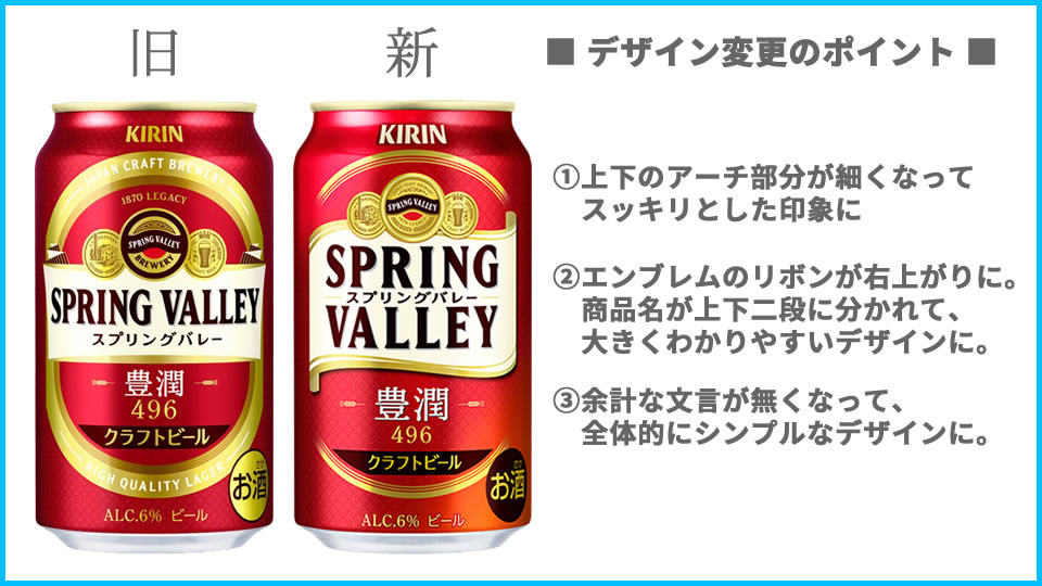キリン「SPRING VALLEY」ブランド デザイン変更点