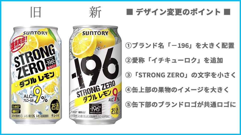 サントリー「－196ストロングゼロ」デザイン変更点の比較