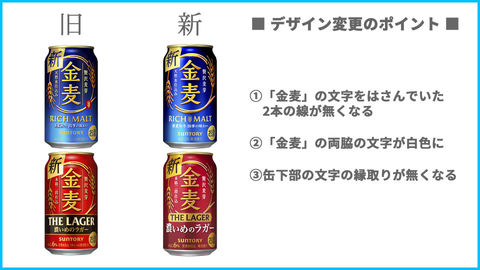 サントリー「金麦」「金麦〈ザ・ラガー〉」デザイン変更点