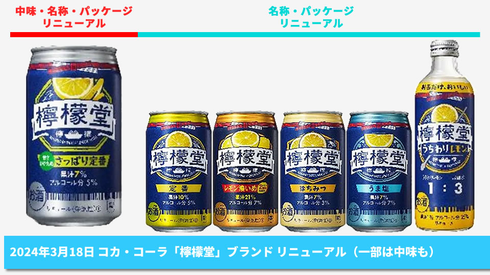 【コカ・コーラシステム】03月18日「檸檬堂」名称・パッケージ リニューアル＋「檸檬堂 さっぱり定番（旧：檸檬堂 すっきりレモン）」は中味も【2024年】