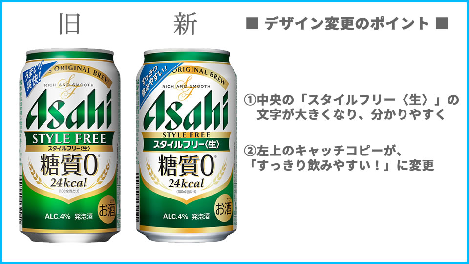 アサヒ「スタイルフリー＜生＞」デザイン変更点