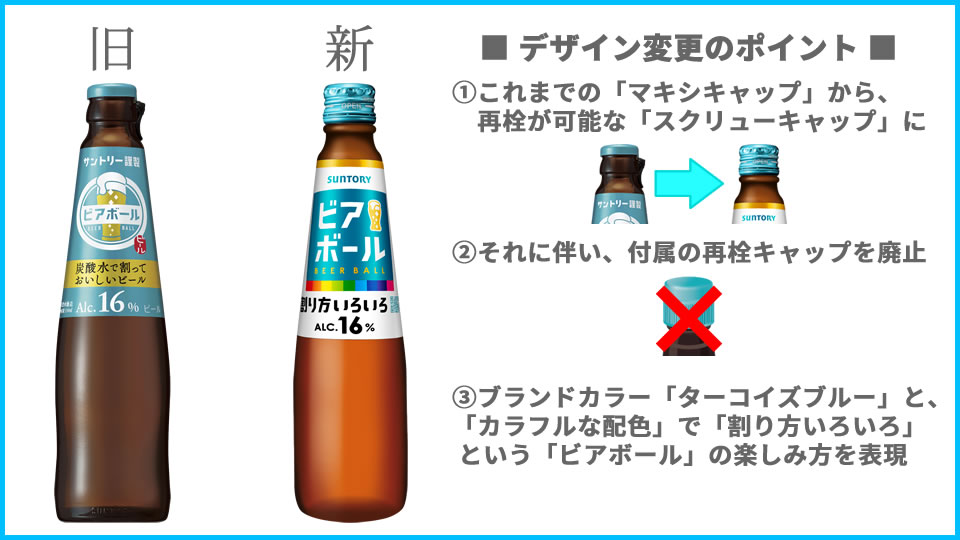 サントリー「ビアボール」デザイン変更点