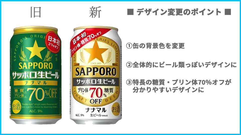 「サッポロ生ビール ナナマル」デザイン変更点