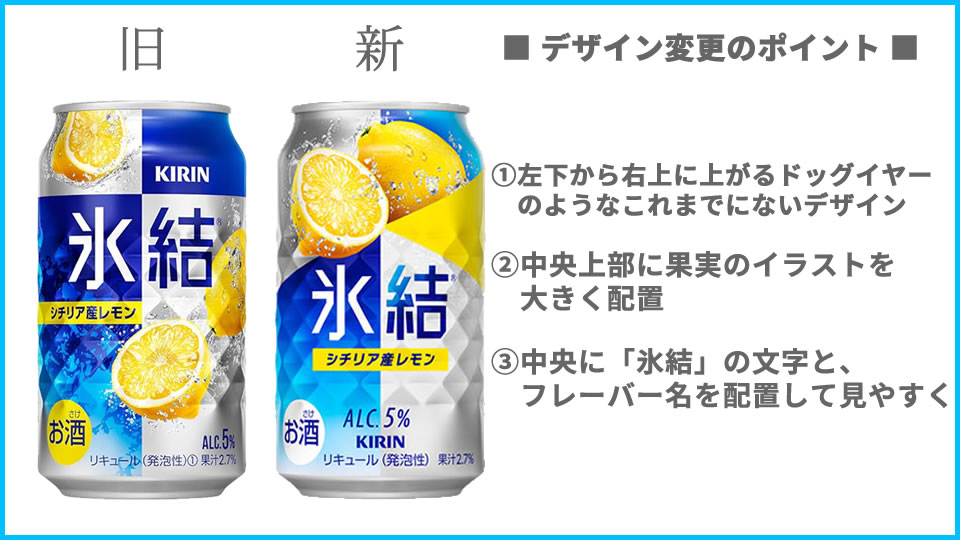 キリン「氷結（スタンダード）」デザイン変更点