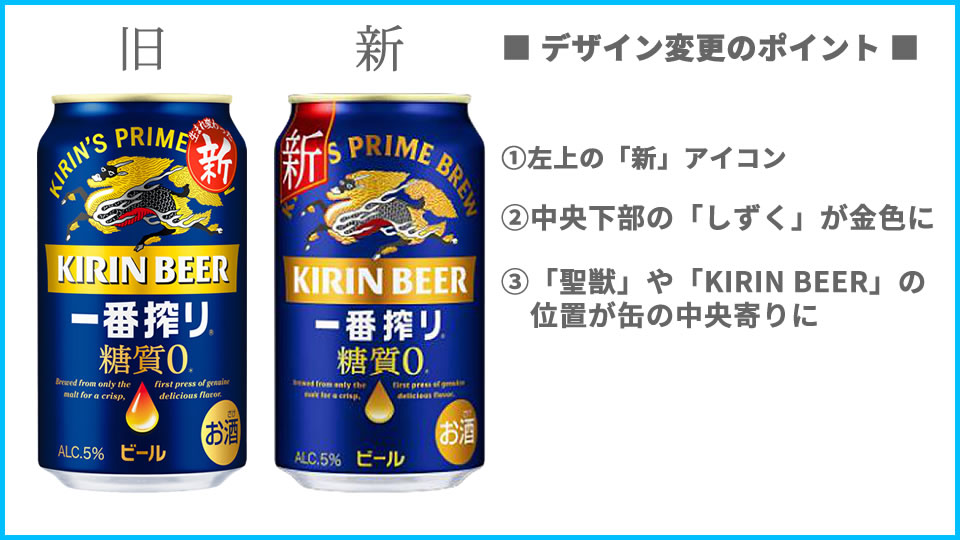 キリン「一番搾り 糖質ゼロ」デザインの変更点