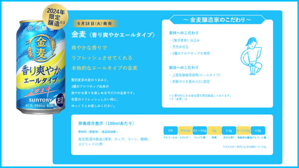 画像：ブランドサイト内「金麦〈香り爽やかエールタイプ〉」の説明