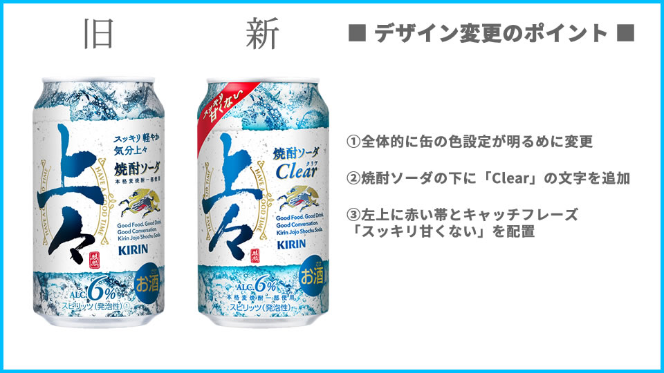 キリン「上々 焼酎ソーダ クリア」デザインの変更点（画像）