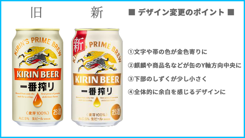 キリン「一番搾り生ビール」デザインの変更点