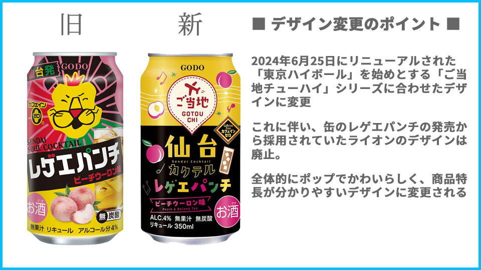 ▼合同酒精「仙台カクテル レゲエパンチ」デサインの変更点▼
