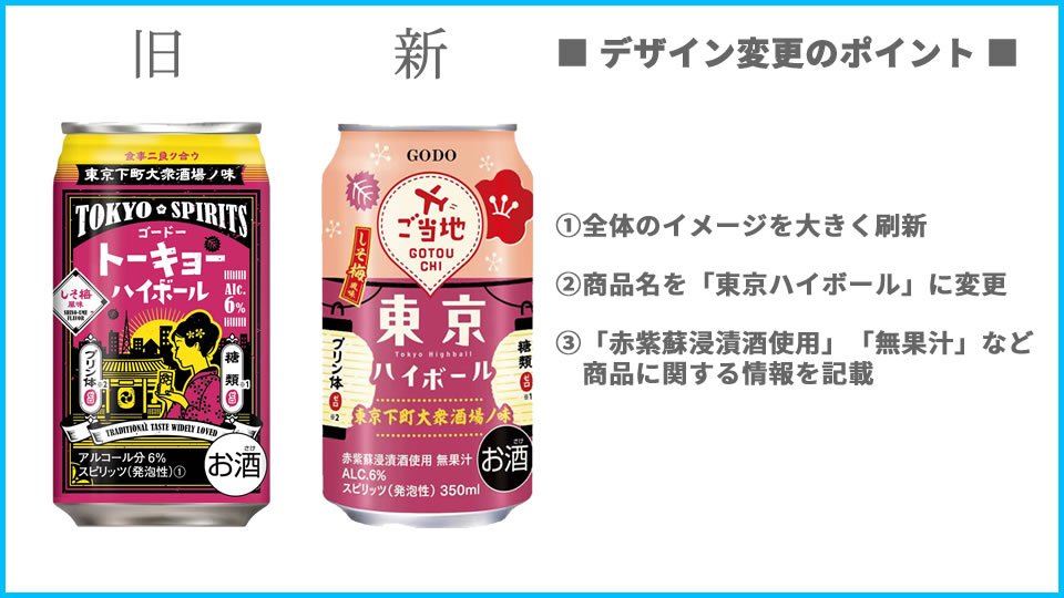 合同酒精「東京ハイボール しそ梅風味」デザイン変更点（画像）