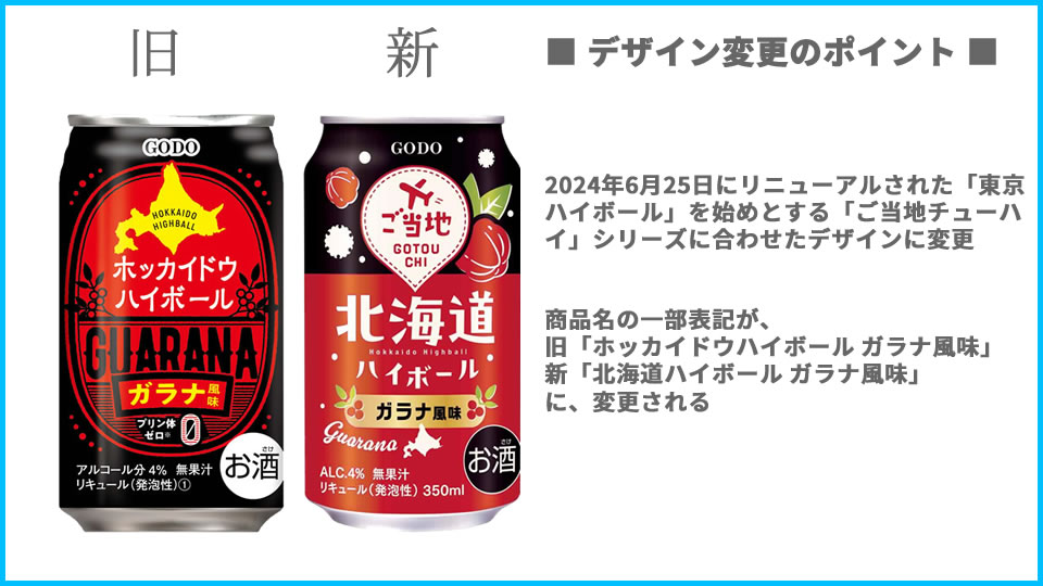 合同酒精「北海道ハイボール ガラナ風味」デザイン変更点
