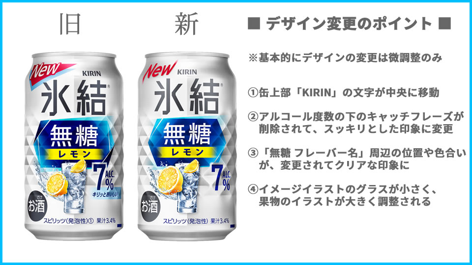キリン「氷結 無糖」シリーズ デザイン変更点