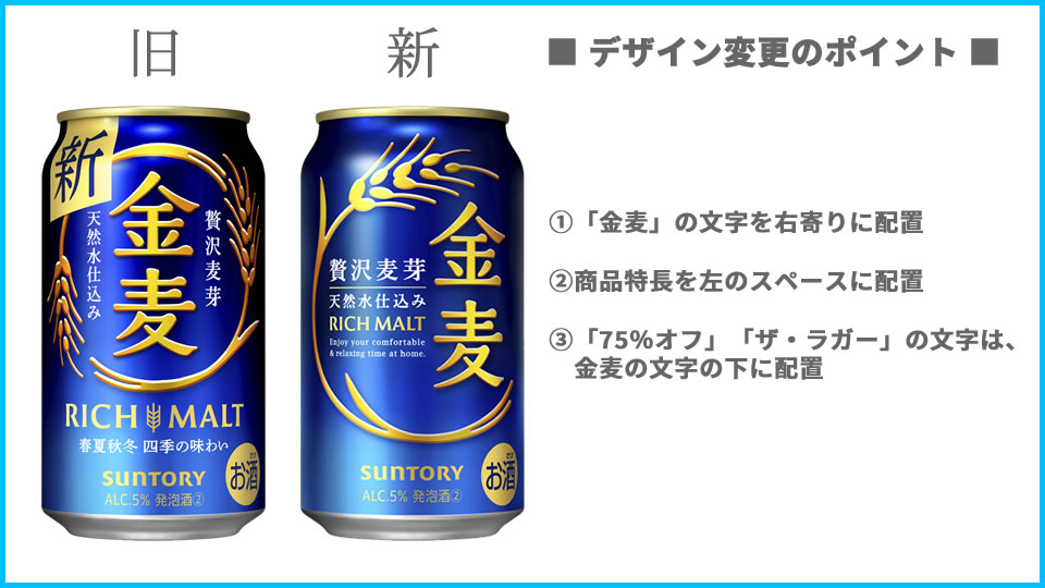 サントリー「金麦」ブランドのデザイン変更点